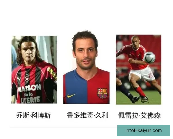 足球球星新动态榜持续更新，分析明星球员近期表现和趋势